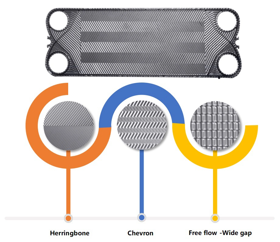 Apv Sr1 Sr2 T4 Fire Water Pumping Heat Exchanger Plate