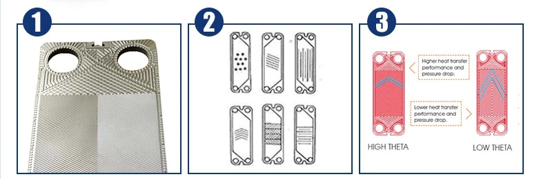 SS304/ SS316L/ Titanium Apv Qd030 Plate Gasket Heat Exchanger Plate Manufacturer Price for Beer/Milk